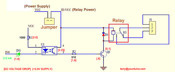 8channel_RelayModule - OptoRelayChannelData-575