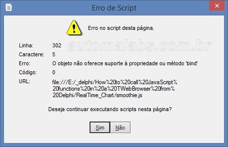 ie_erro_script_wrongIEversion_automalabs.com.br