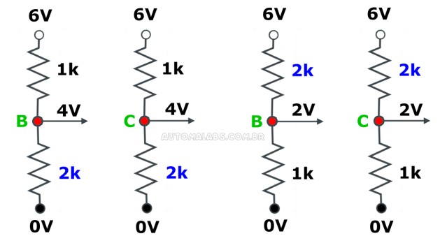 celulas_de_carga_divisores_2_automalabs.com.br