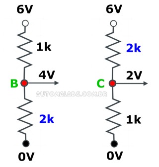 celulas_de_carga_divisores_3_automalabs.com.br