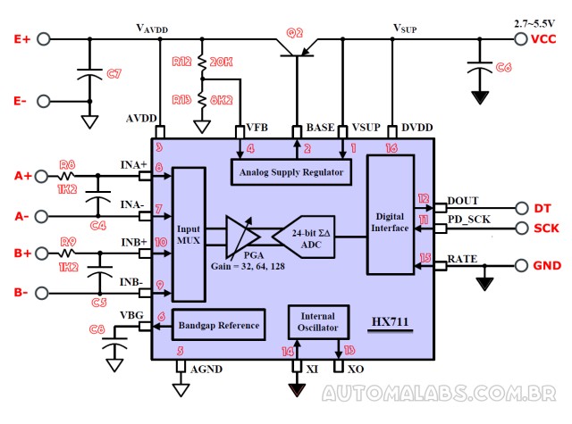 hx711_module_diagram_2